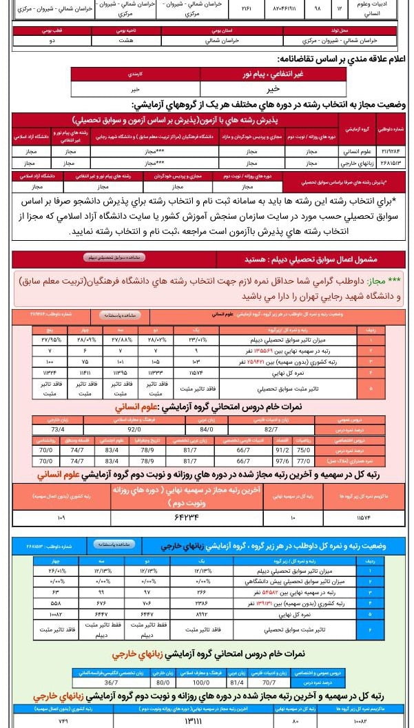 کارنامه معین افسر - معین افسر <br> رتبه 10 <br> حقوق شهید بهشتی تهران