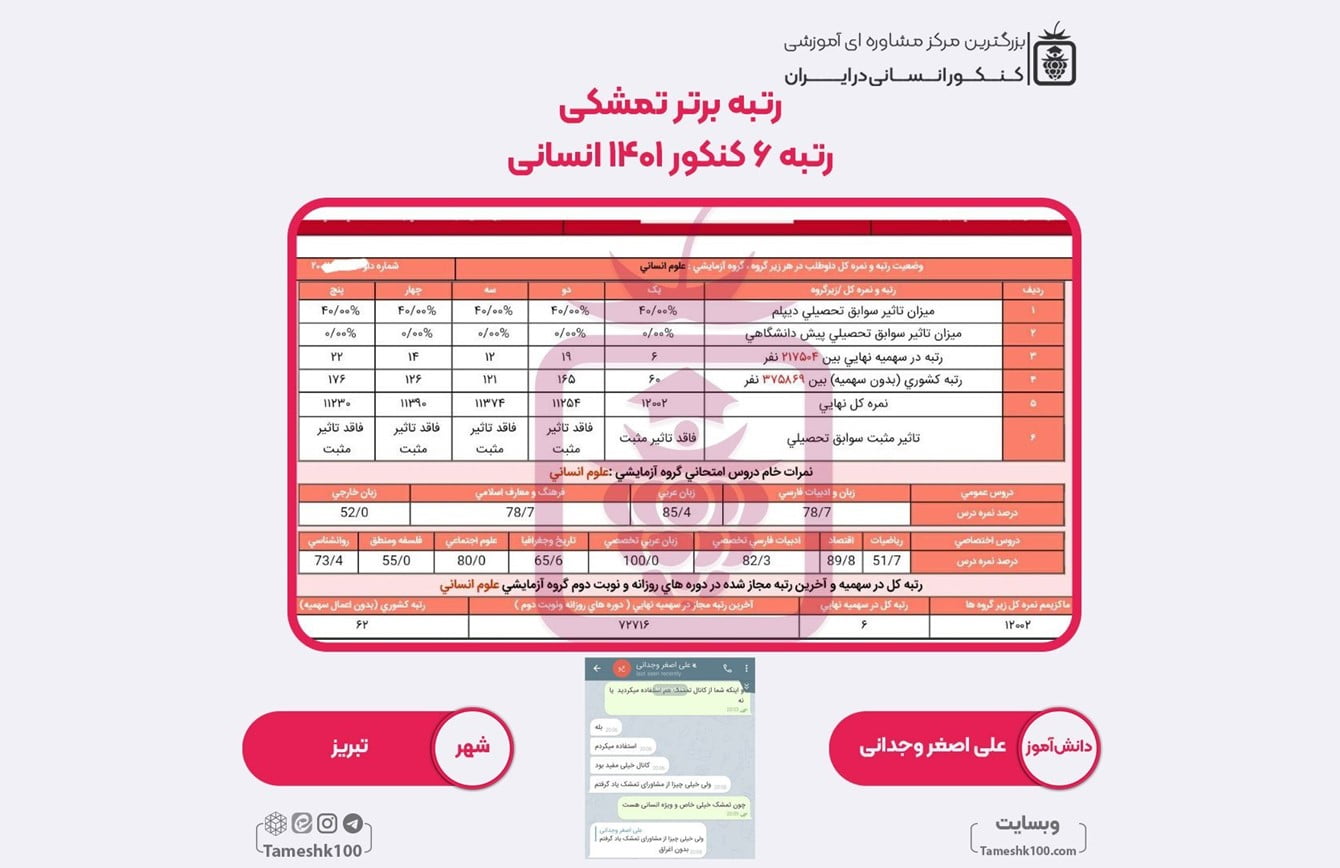 کارنامه کنکور علی اصغر وجدانی