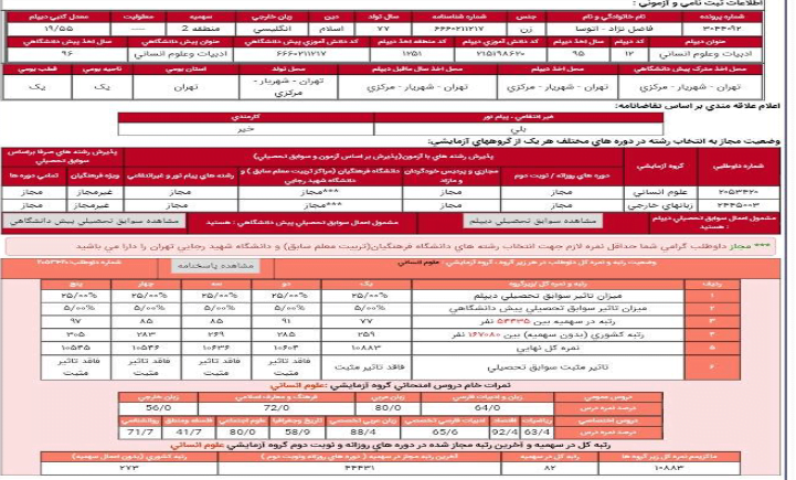 کارنامه آتوسا فاضل نژاد - آتوسا فاضل‌نژاد <br> رتبه 82 <br> فارغ‌التحصیل دانشگاه فرهنگیان