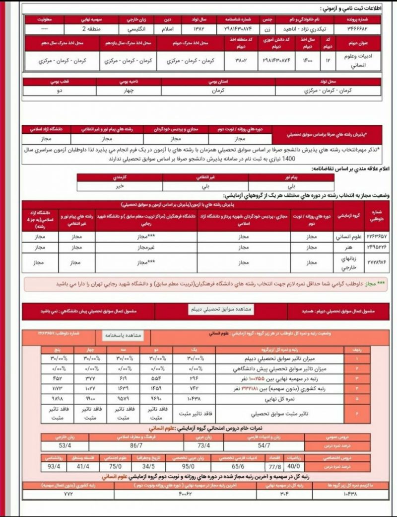 کارنامه آناهید تیکدری نژاد 800x1040 - آناهید تیکدری‌نژاد <br> رتبه 304 <br> حقوق فردوسی مشهد