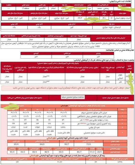 کارنامه محمد رستمی - محمد رستمی <br> رتبه 63 <br> حقوق شهیدبهشتی تهران