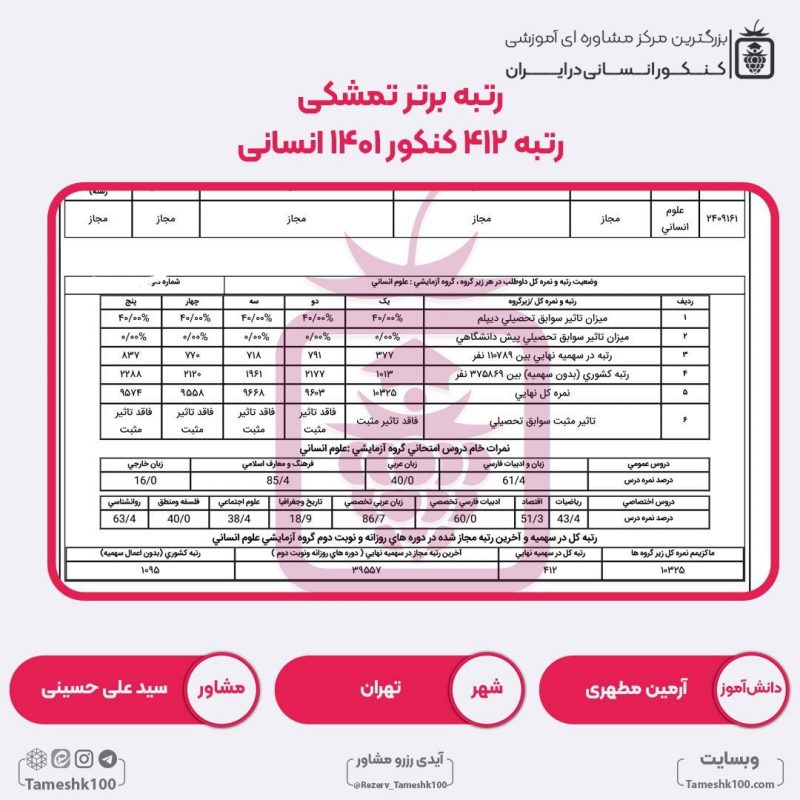 آرمین مطهری 800x800 - آرمین مطهری <br> رتبه 412 منطقه2