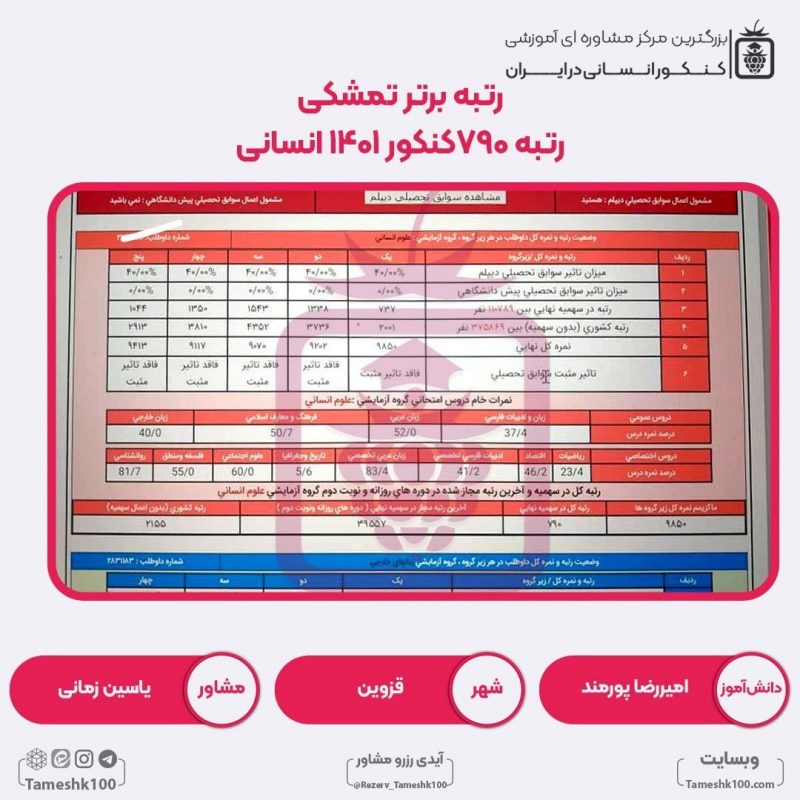 امیررضا پورمند 800x800 - امیررضا پورمند <br> رتبه 790 منطقه2