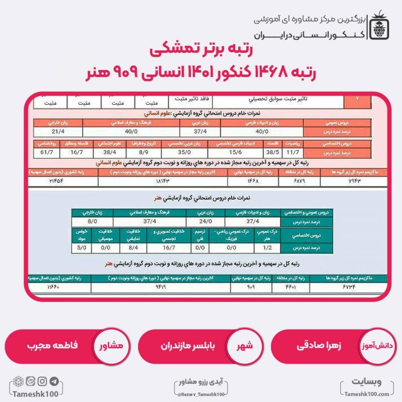 زهرا صادقی 800x800 - زهرا صادقی <br> رتبه 1468منطقه2