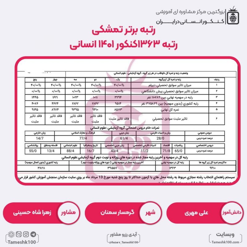 علی مهری 800x800 - علی مهری <br> رتبه 1363 منطقه2