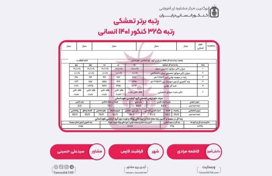 فاطمه مرادی 1