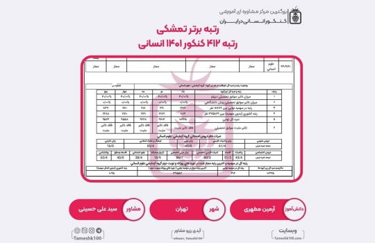 آرمین مطهری