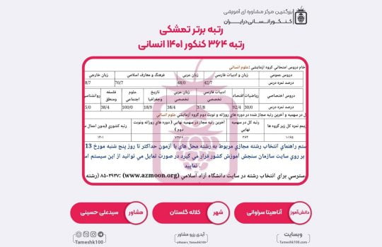 آناهیتا سراوانی1 540x350 - آناهیتا سراوانی <br> رتبه 364 منطقه3