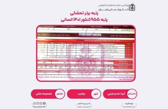 آنیتا خادم طبایی 1