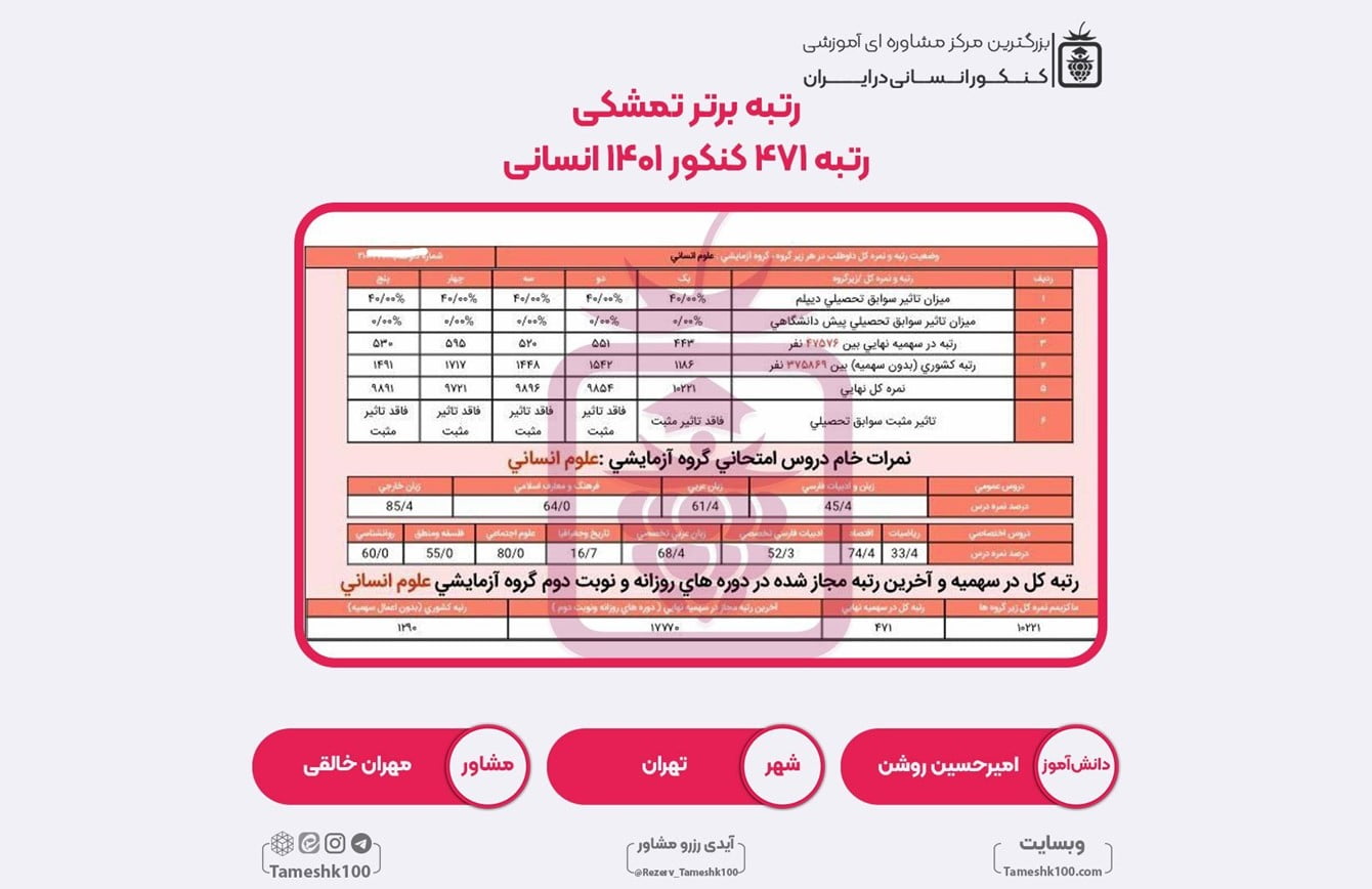 امیرحسین روشن