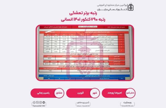 امیررضا پورمند 1