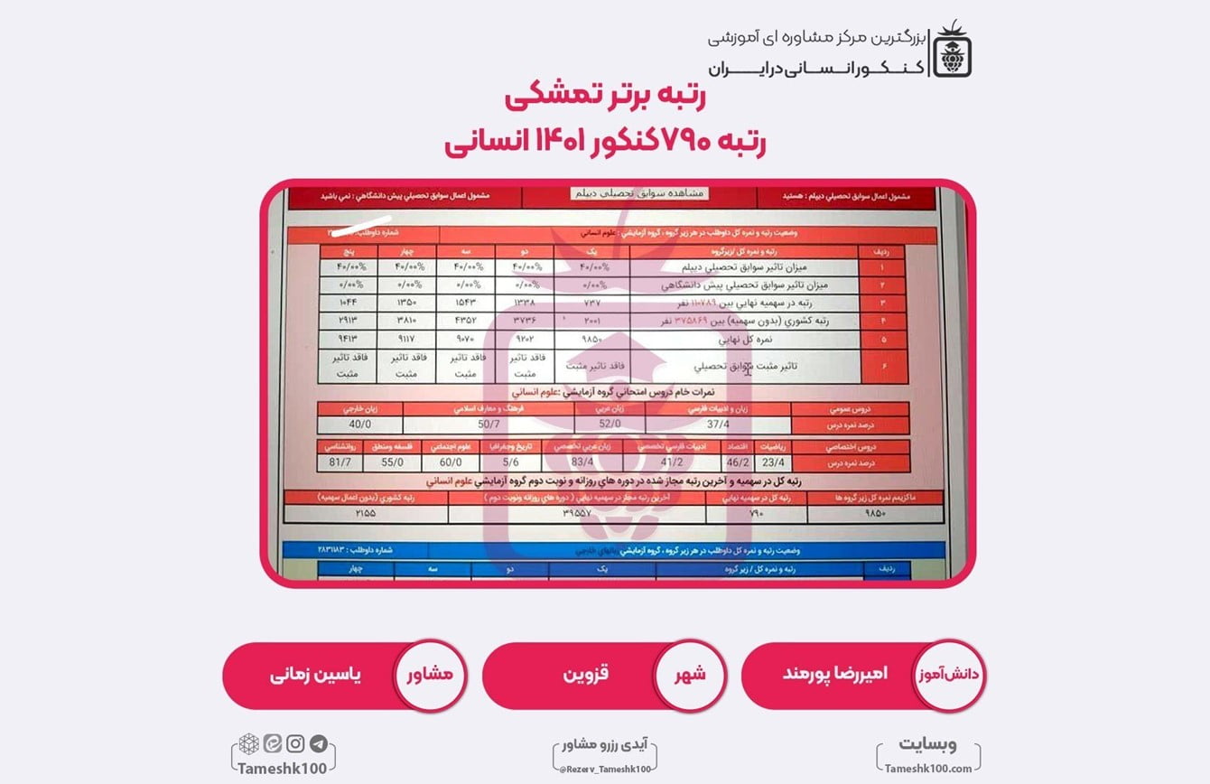 امیررضا پورمند 1