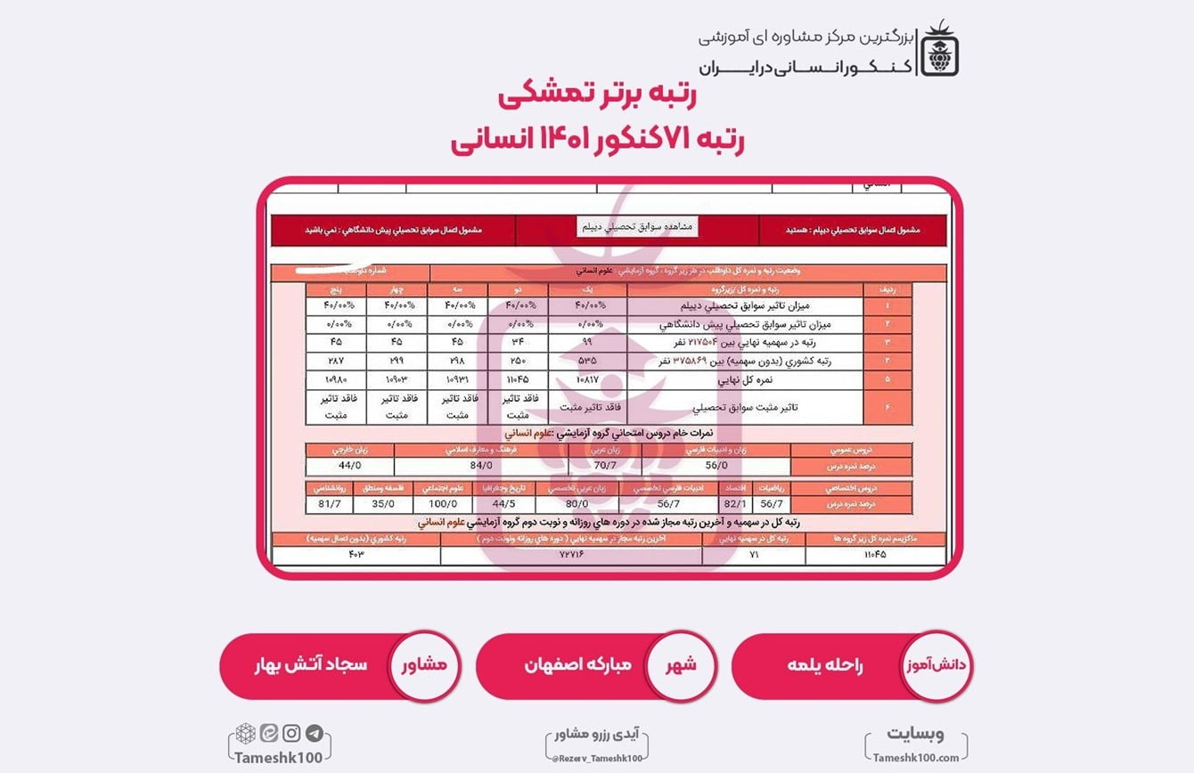 راحله یلمه