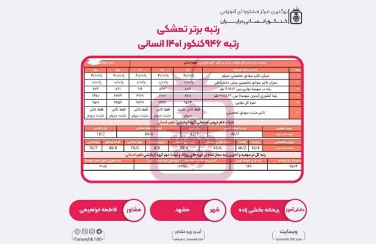 ریحانه بخشی زاده 1