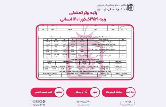 ریحانه کریم پناه