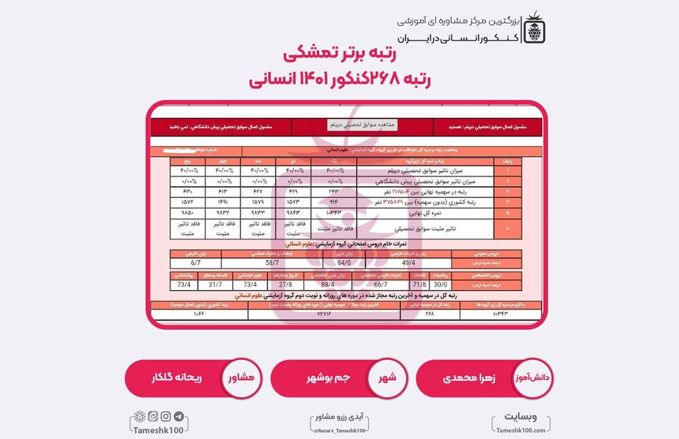 زهرا احمدی
