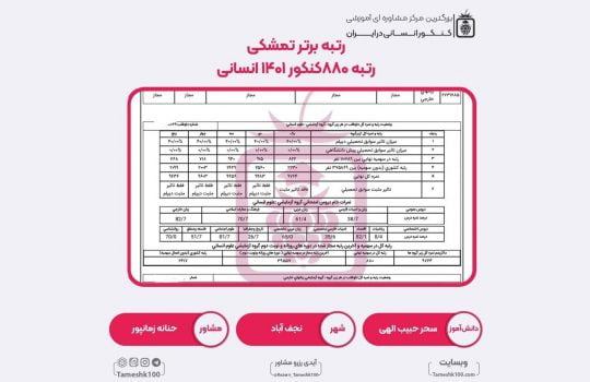 سحر حبیب الهی 1