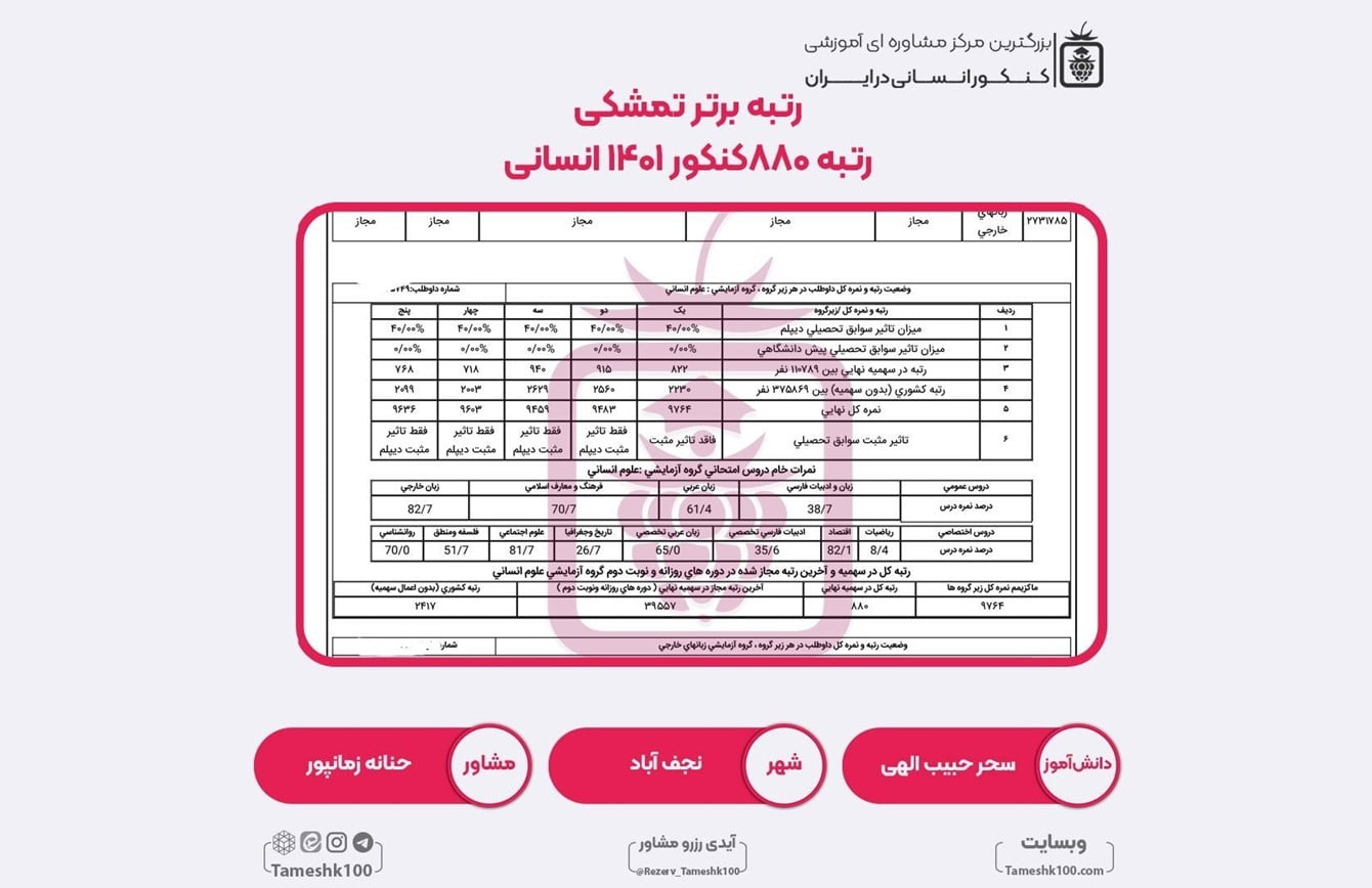 سحر حبیب الهی 1