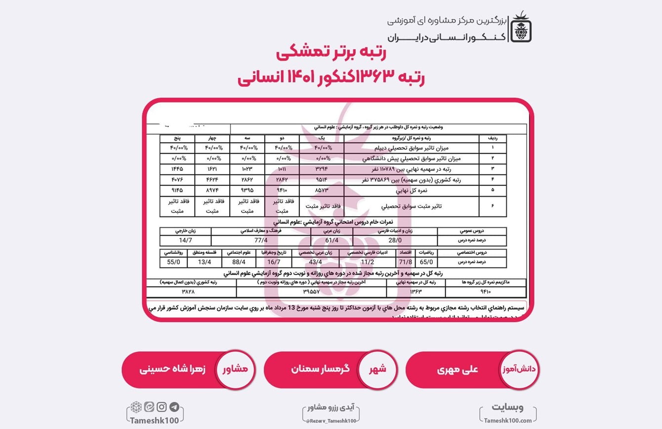علی مهری