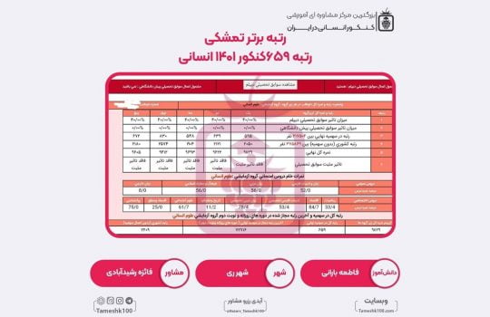 فاطمه بارانی 1