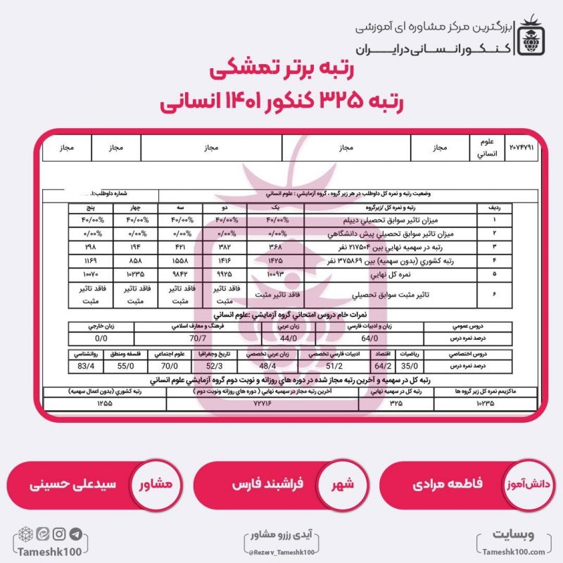 فاطمه مرادی