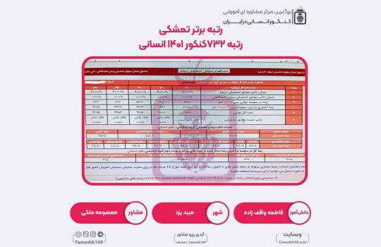 فاطمه واقف زاده
