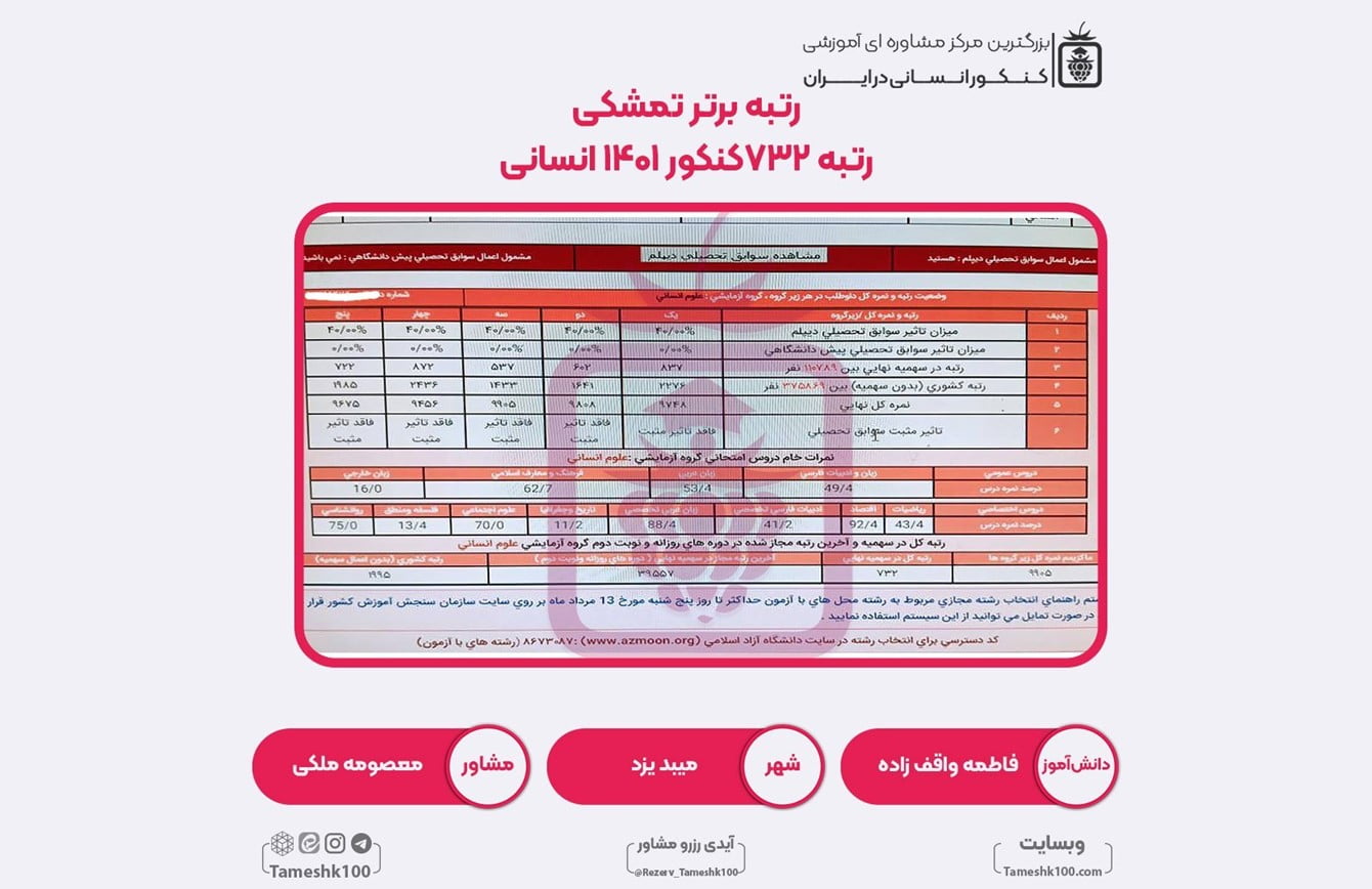 فاطمه واقف زاده