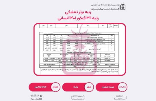 مریم اصغری