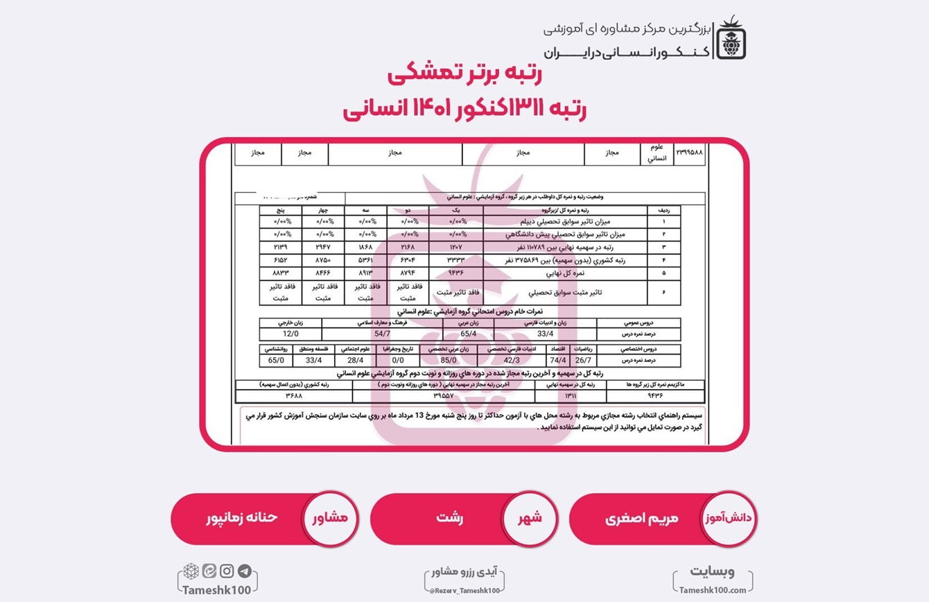 مریم اصغری
