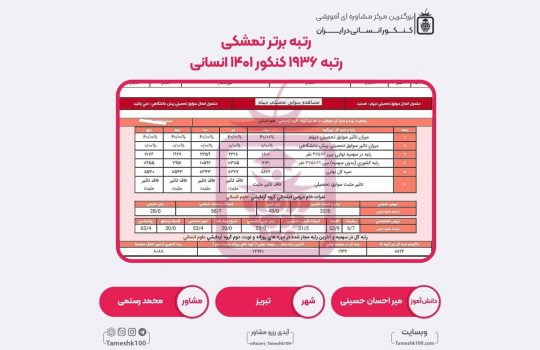 میراحسان حسینی