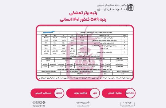 هانیه احمدی 1