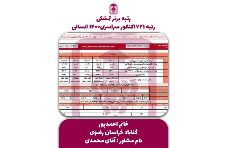 کارنامه کنکور مهدیه احمدپور 800x518 - مهدیه احمدپور <br> رتبه ۱۷۲۱ منطقه ۲