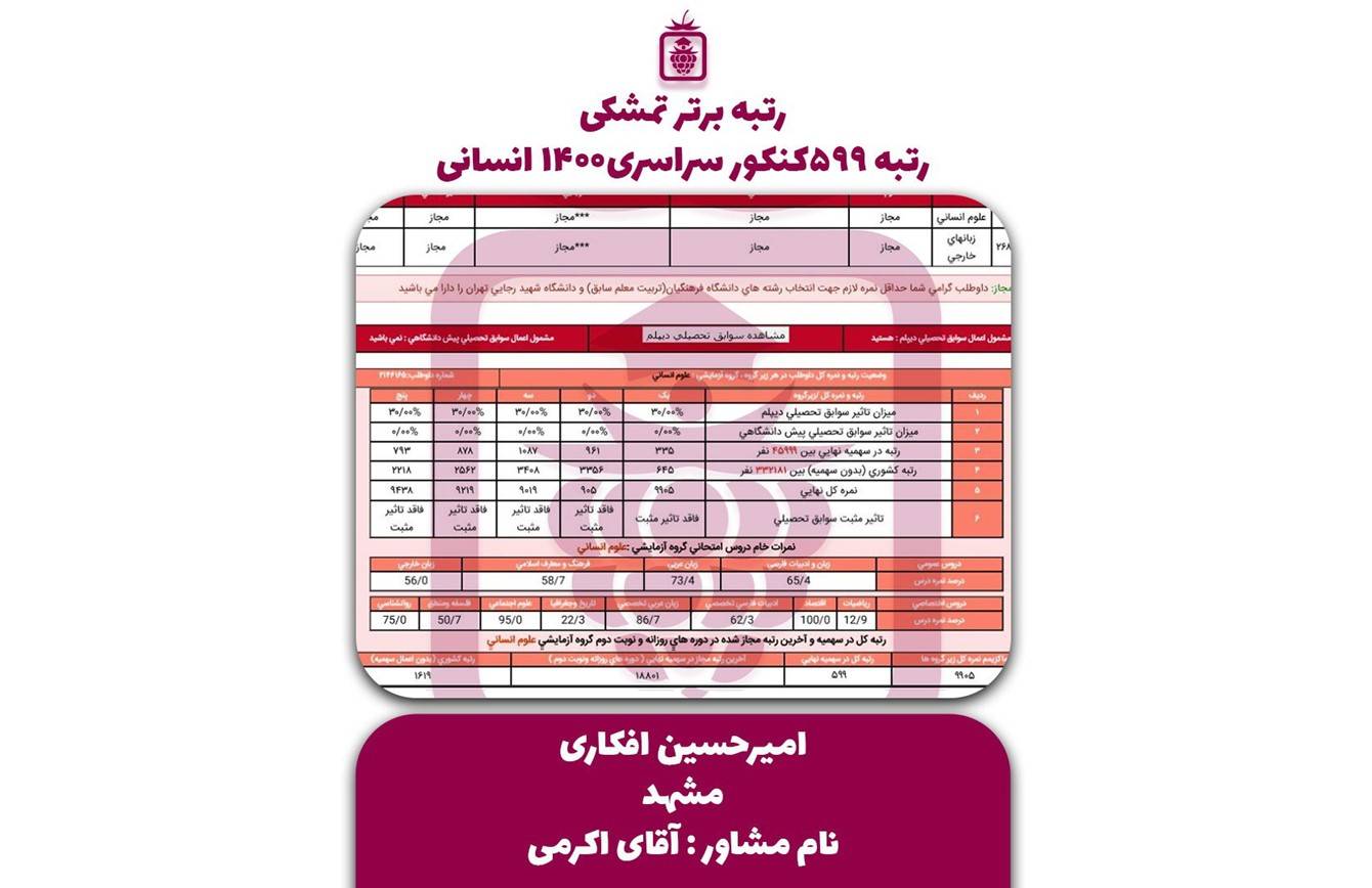کارنامه کنکور امیرحسین افکاری - امیرحسین افکاری <br> رتبه ۵۹۹ منطقه۱