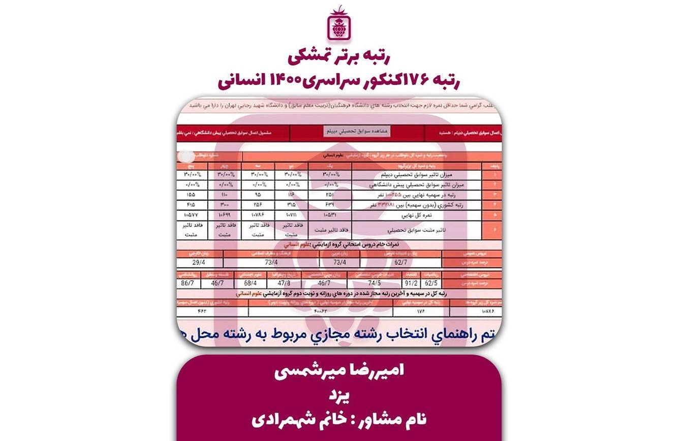کارنامه کنکور امیررضا میرشمسی - امیررضا میرشمسی <br> رتبه ۱۷۶ منطقه۲