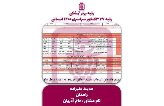 کارنامه کنکور حدیث علیزاده