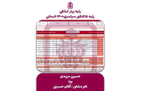 کارنامه کنکور حسین مزیدی 540x350 - حسین مزیدی <br> رتبه ۱۵ سهمیه
