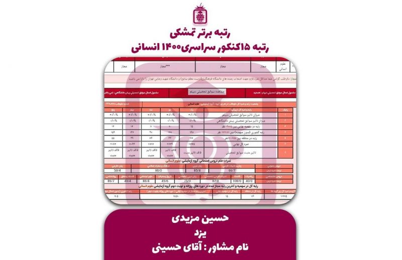 کارنامه کنکور حسین مزیدی 800x518 - حسین مزیدی <br> رتبه ۱۵ سهمیه