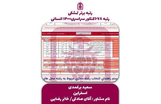 کارنامه کنکور سعید برغمدی 540x350 - سعید برغمدی <br> رتبه ۶۷۸ منطقه۳