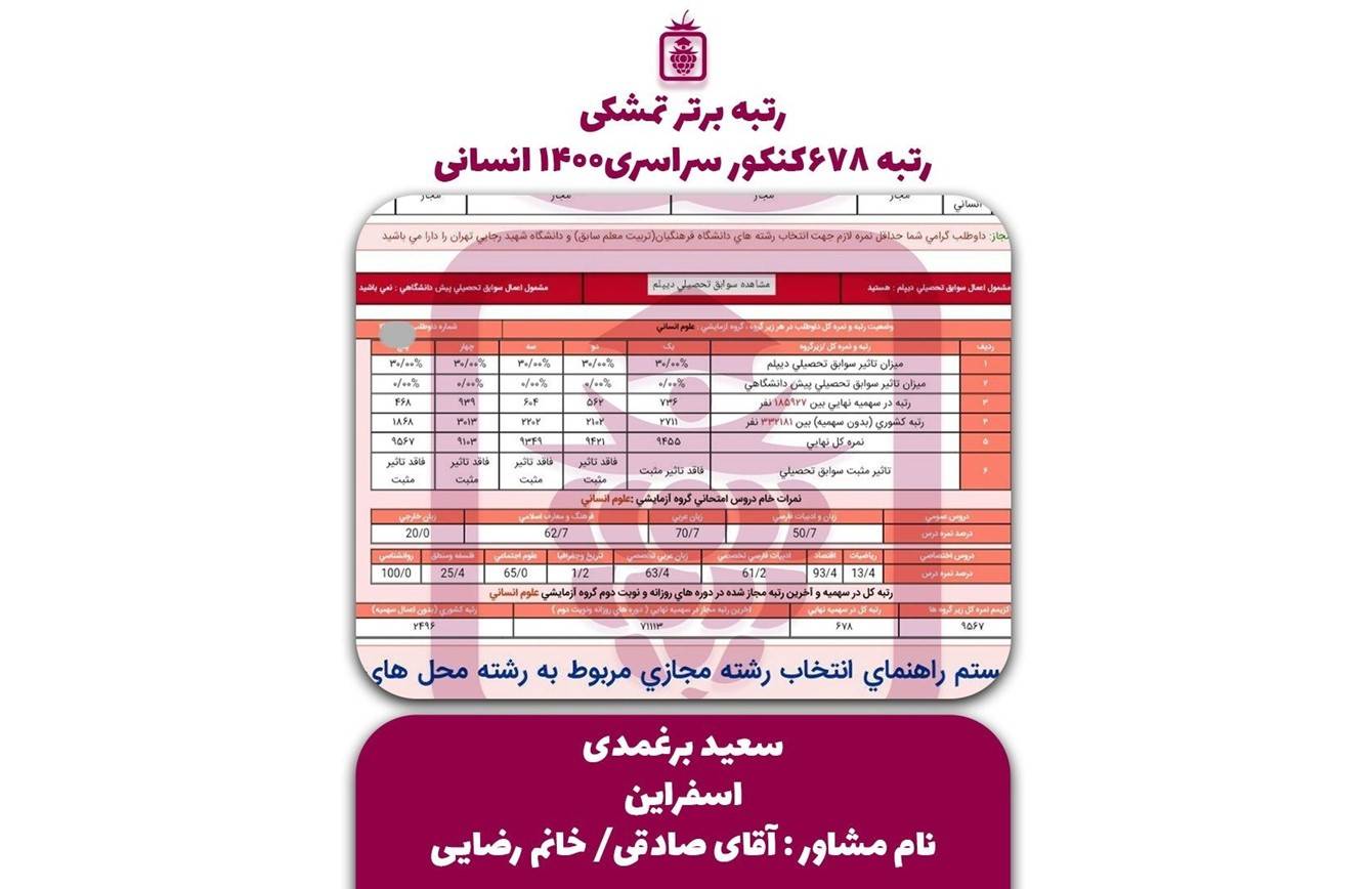 کارنامه کنکور سعید برغمدی - سعید برغمدی <br> رتبه ۶۷۸ منطقه۳