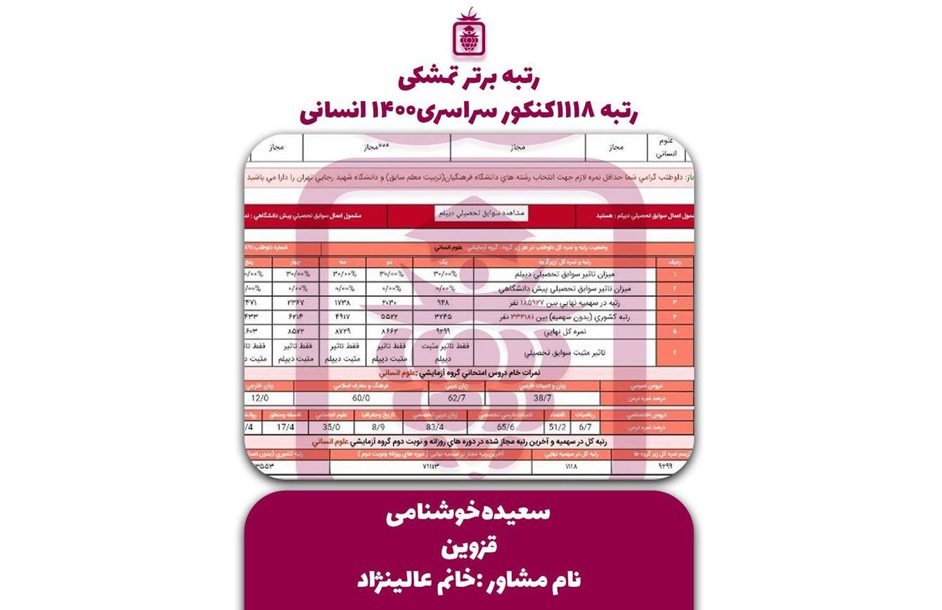 کارنامه کنکور سعیده خوشنامی - سعیده خوشنامی <br> رتبه ۱۱۱۸ منطقه۳