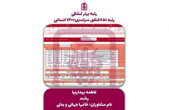 فاطمه بیدارنیا