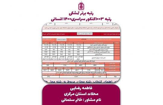 کارنامه کنکور فاطمه رضایی
