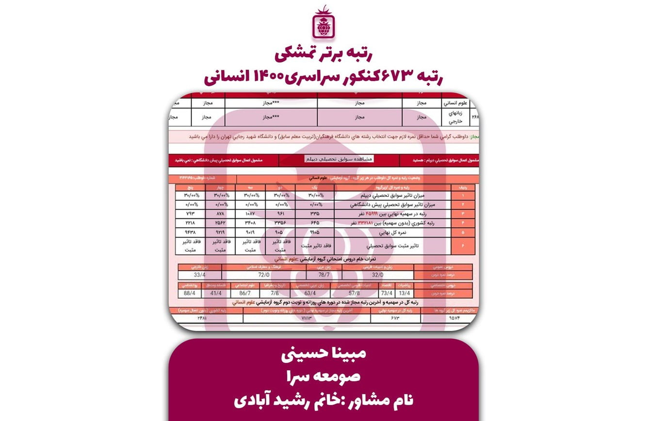 کارنامه کنکور مبینا حسینی