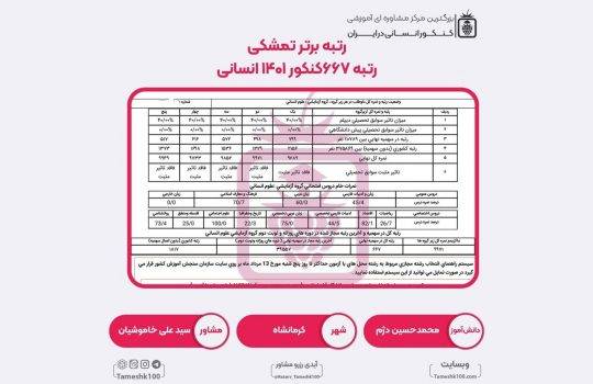 کارنامه کنکور محمدحسین دژم 01 540x350 - محمدحسین دژم <br> رتبه 667 منطقه2