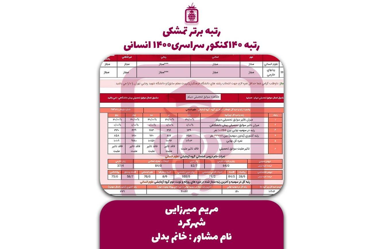کارنامه کنکور مریم میرزایی - مریم میرزایی <br> رتبه ۱۴۰ منطقه۲
