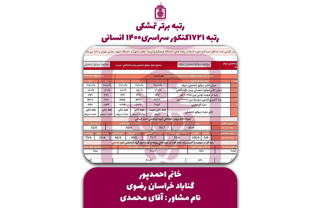 کارنامه کنکور مهدیه احمدپور - مهدیه احمدپور <br> رتبه ۱۷۲۱ منطقه ۲