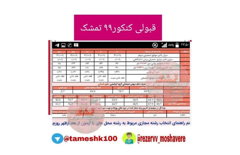 زهرا جهانی 800x518 - زهرا جهانی <br> رتبه 187 منطقه3