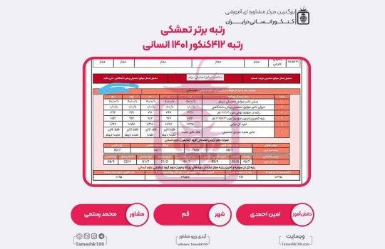 کارنامه امین احمدی 540x350 - امین احمدی <br> رتبه 412 منطقه2