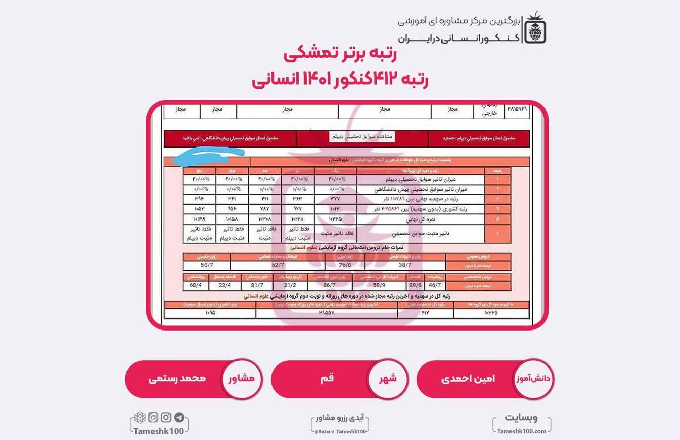 کارنامه امین احمدی - امین احمدی <br> رتبه 412 منطقه2