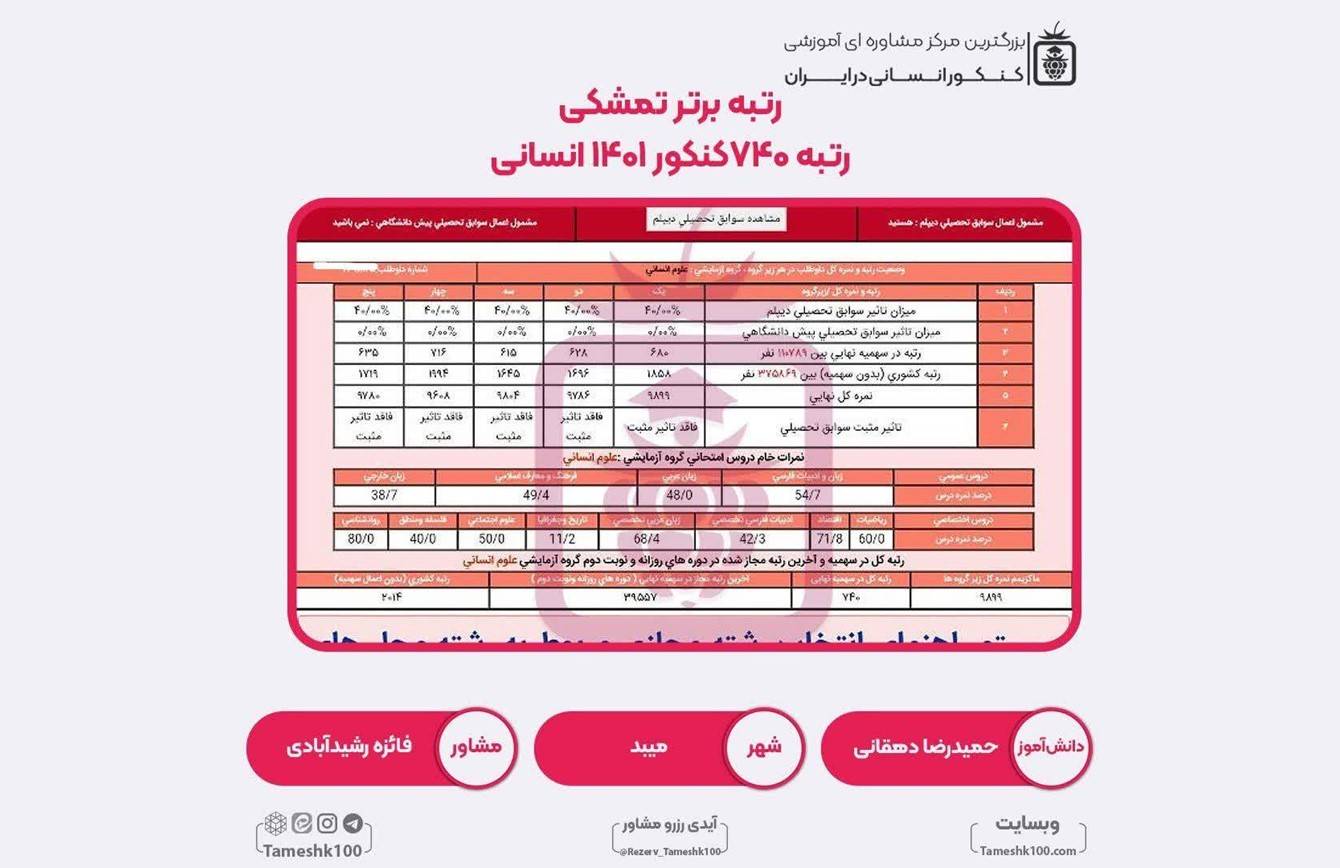 کارنامه حمیدرضا دهقانی - حمیدرضا دهقانی <br> رتبه 740 منطقه2
